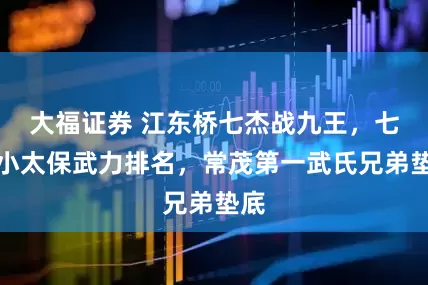 大福证券 江东桥七杰战九王，七家小太保武力排名，常茂第一武氏兄弟垫底